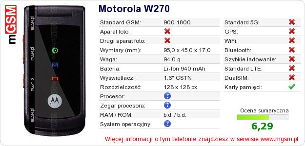 Dane telefonu Motorola W270