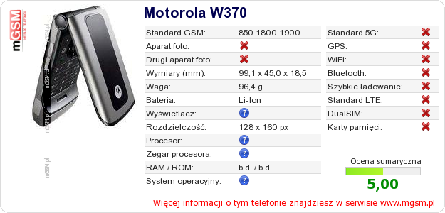 Dane telefonu Motorola W370 Dane telefonu Motorola W370