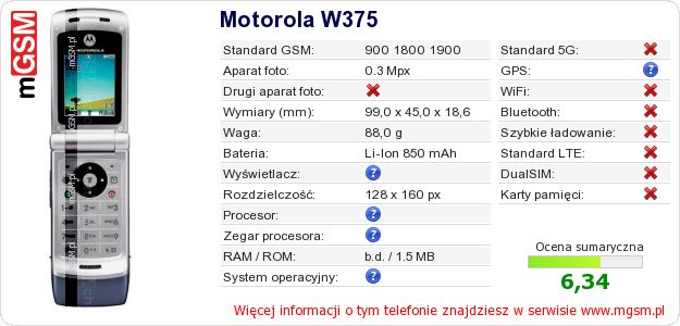 Dane telefonu Motorola W375