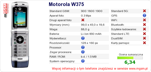 Dane telefonu Motorola W375