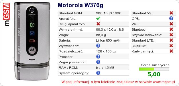 Dane telefonu Motorola W376g Dane telefonu Motorola W376g
