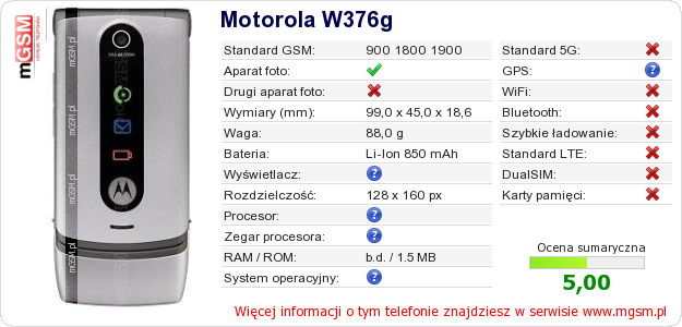 Dane telefonu Motorola W376g Dane telefonu Motorola W376g
