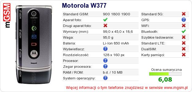 Dane telefonu Motorola W377