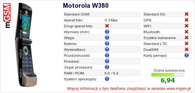Dane telefonu Motorola W380 Dane telefonu Motorola W380