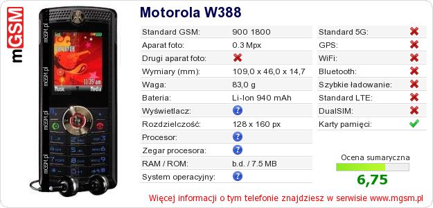 Dane telefonu Motorola W388 Dane telefonu Motorola W388