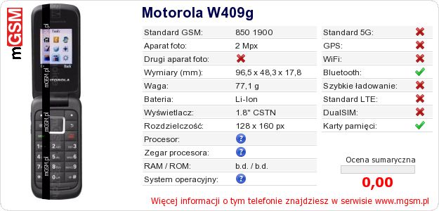 Dane telefonu Motorola W409g Dane telefonu Motorola W409g