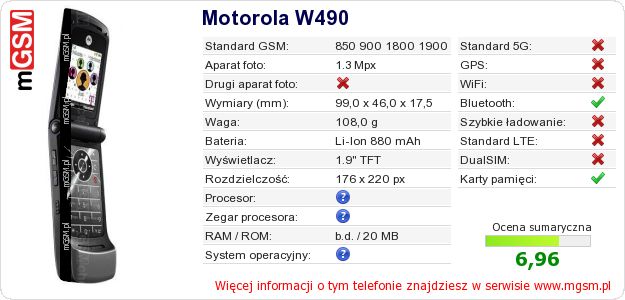 Dane telefonu Motorola W490
