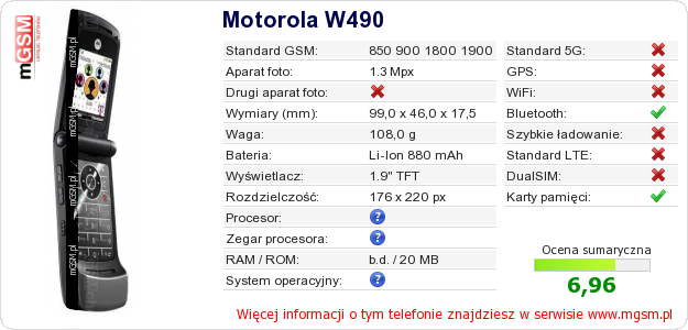 Dane telefonu Motorola W490