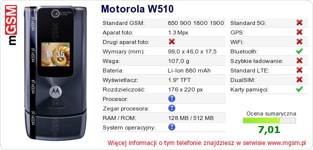 Dane telefonu Motorola W510