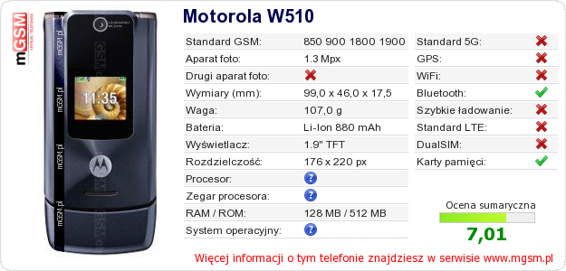 Dane telefonu Motorola W510