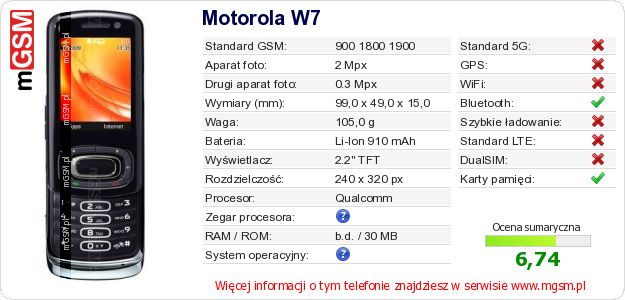 Dane telefonu Motorola W7 Dane telefonu Motorola W7