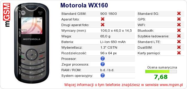 Dane telefonu Motorola WX160 Dane telefonu Motorola WX160
