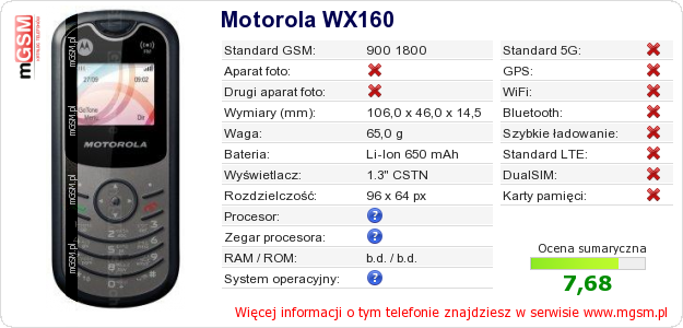 Dane telefonu Motorola WX160