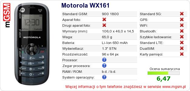 Dane telefonu Motorola WX161 Dane telefonu Motorola WX161