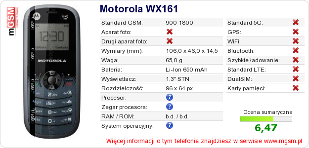 Dane telefonu Motorola WX161
