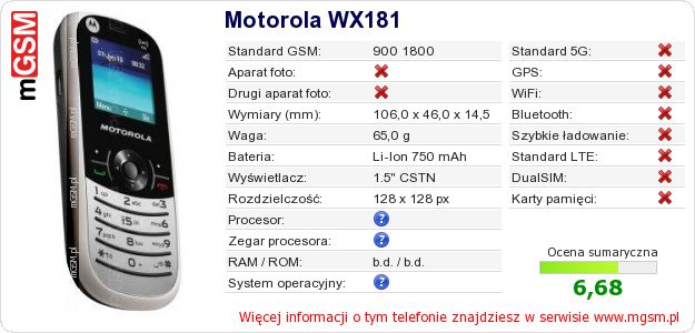Dane telefonu Motorola WX181