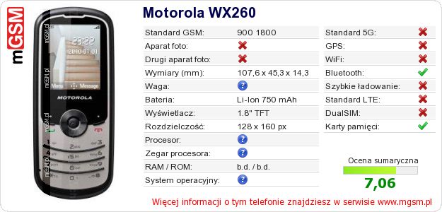 Dane telefonu Motorola WX260 Dane telefonu Motorola WX260