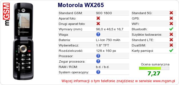 Dane telefonu Motorola WX265 Dane telefonu Motorola WX265