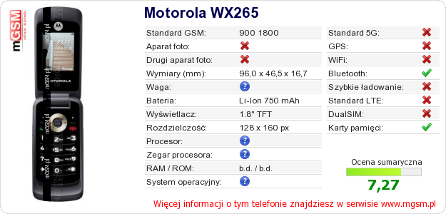 Dane telefonu Motorola WX265