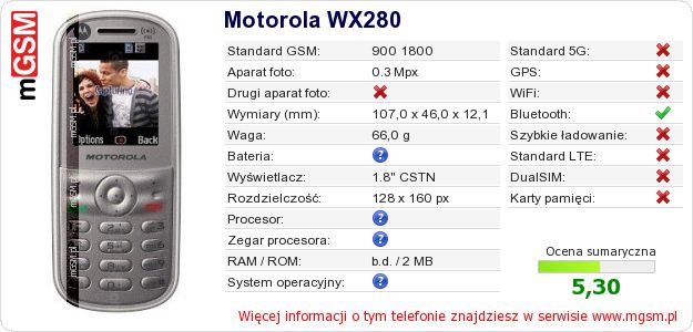 Dane telefonu Motorola WX280 Dane telefonu Motorola WX280