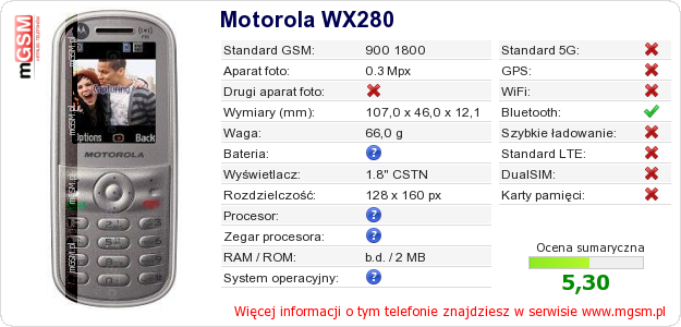 Dane telefonu Motorola WX280