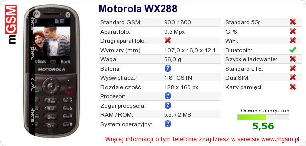 Dane telefonu Motorola WX288