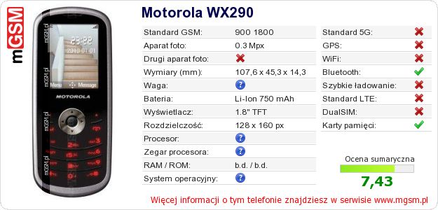 Dane telefonu Motorola WX290 Dane telefonu Motorola WX290