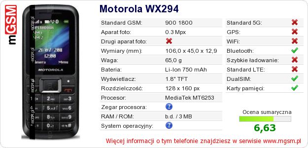 Dane telefonu Motorola WX294