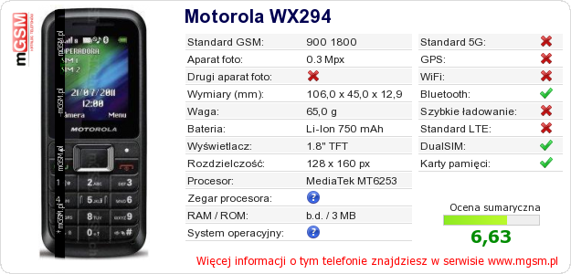 Dane telefonu Motorola WX294 Dane telefonu Motorola WX294