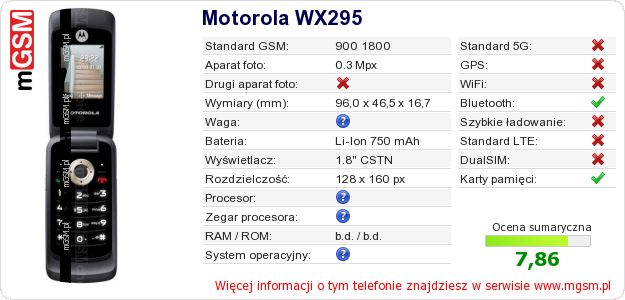 Dane telefonu Motorola WX295 Dane telefonu Motorola WX295
