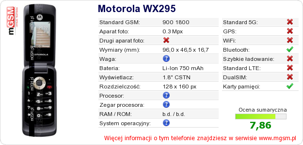 Dane telefonu Motorola WX295