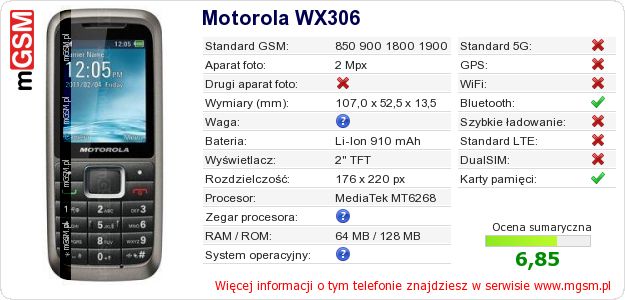 Dane telefonu Motorola WX306