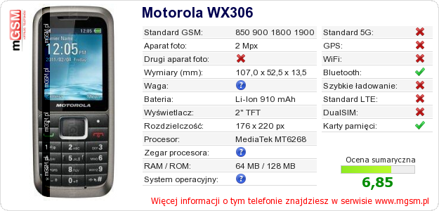 Dane telefonu Motorola WX306