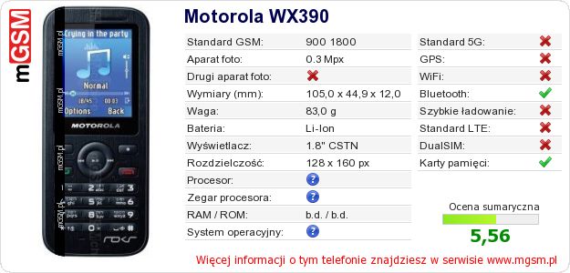 Dane telefonu Motorola WX390