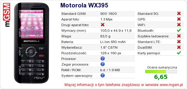 Dane telefonu Motorola WX395