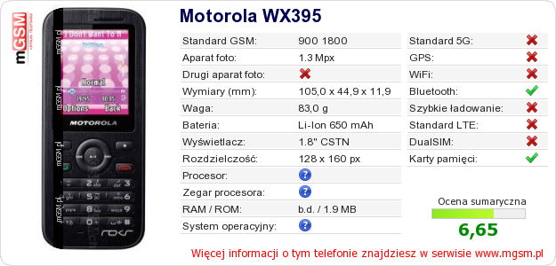 Dane telefonu Motorola WX395 Dane telefonu Motorola WX395