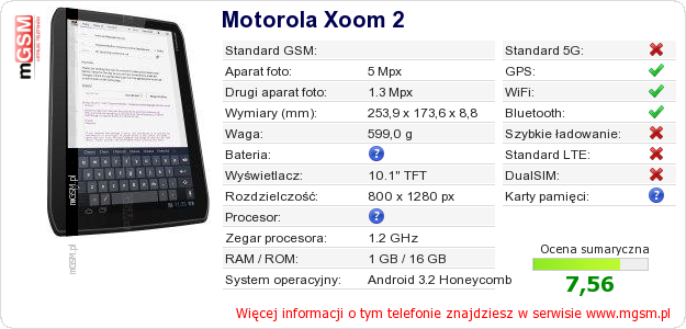 Dane telefonu Motorola Xoom 2