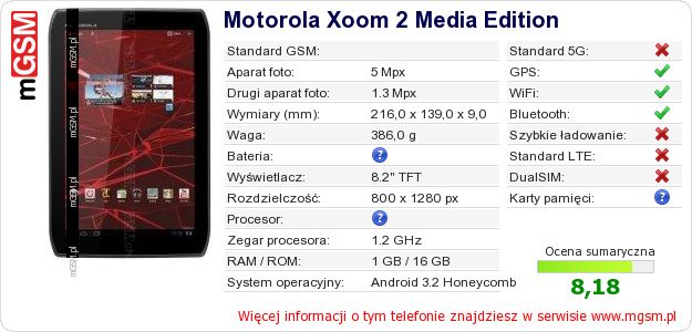 Dane telefonu Motorola Xoom 2 Media Edition Dane telefonu Motorola Xoom 2 Media Edition