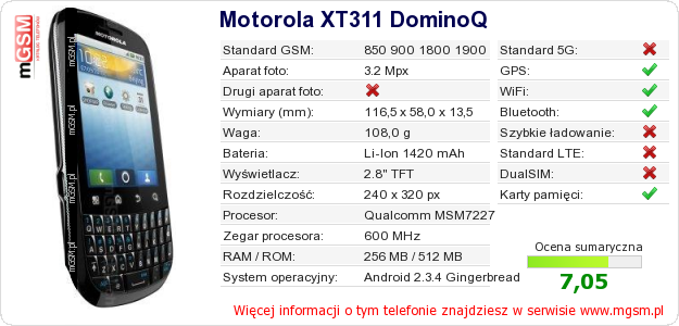 Dane telefonu Motorola XT311 DominoQ