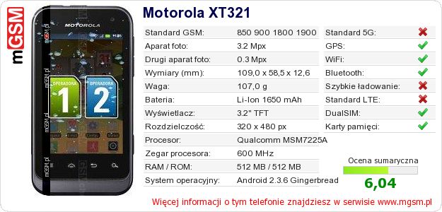 Dane telefonu Motorola XT321