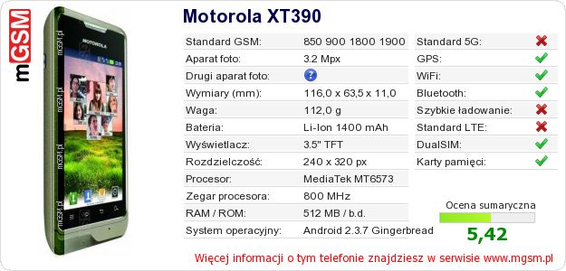 Dane telefonu Motorola XT390 Dane telefonu Motorola XT390