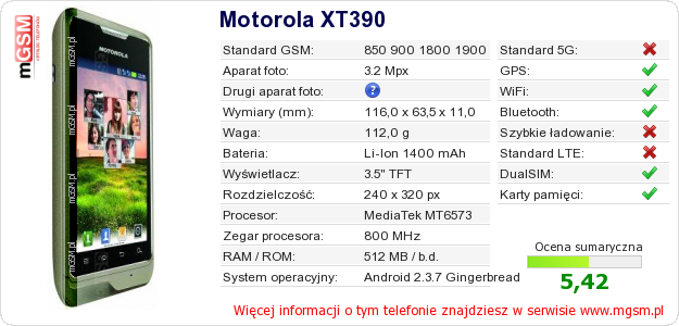 Dane telefonu Motorola XT390