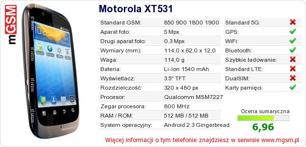 Dane telefonu Motorola XT531