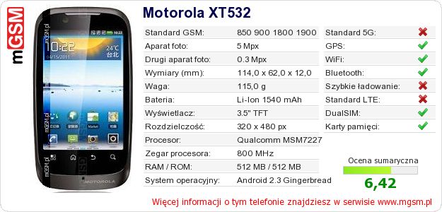 Dane telefonu Motorola XT532