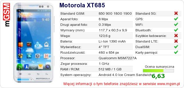Dane telefonu Motorola XT685