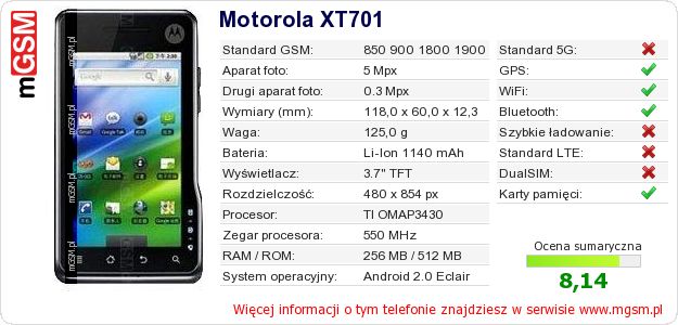 Dane telefonu Motorola XT701