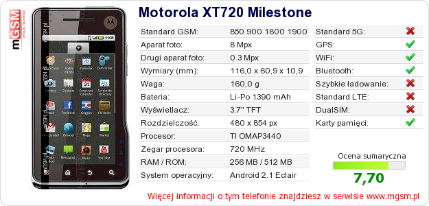 Dane telefonu Motorola XT720 Milestone