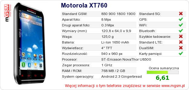 Dane telefonu Motorola XT760