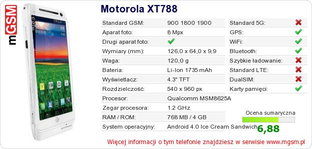 Dane telefonu Motorola XT788 Dane telefonu Motorola XT788