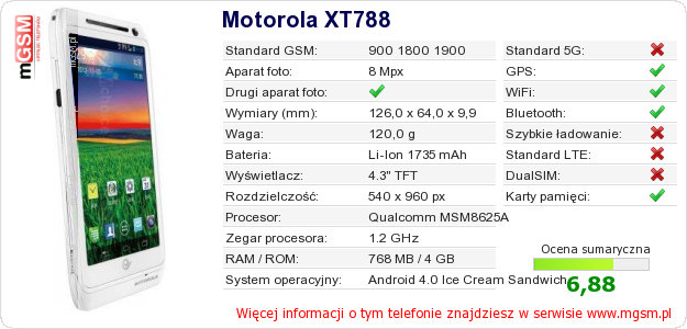 Dane telefonu Motorola XT788